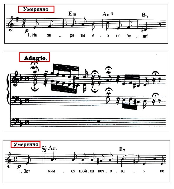 Примеры обозначения темпа в нотах